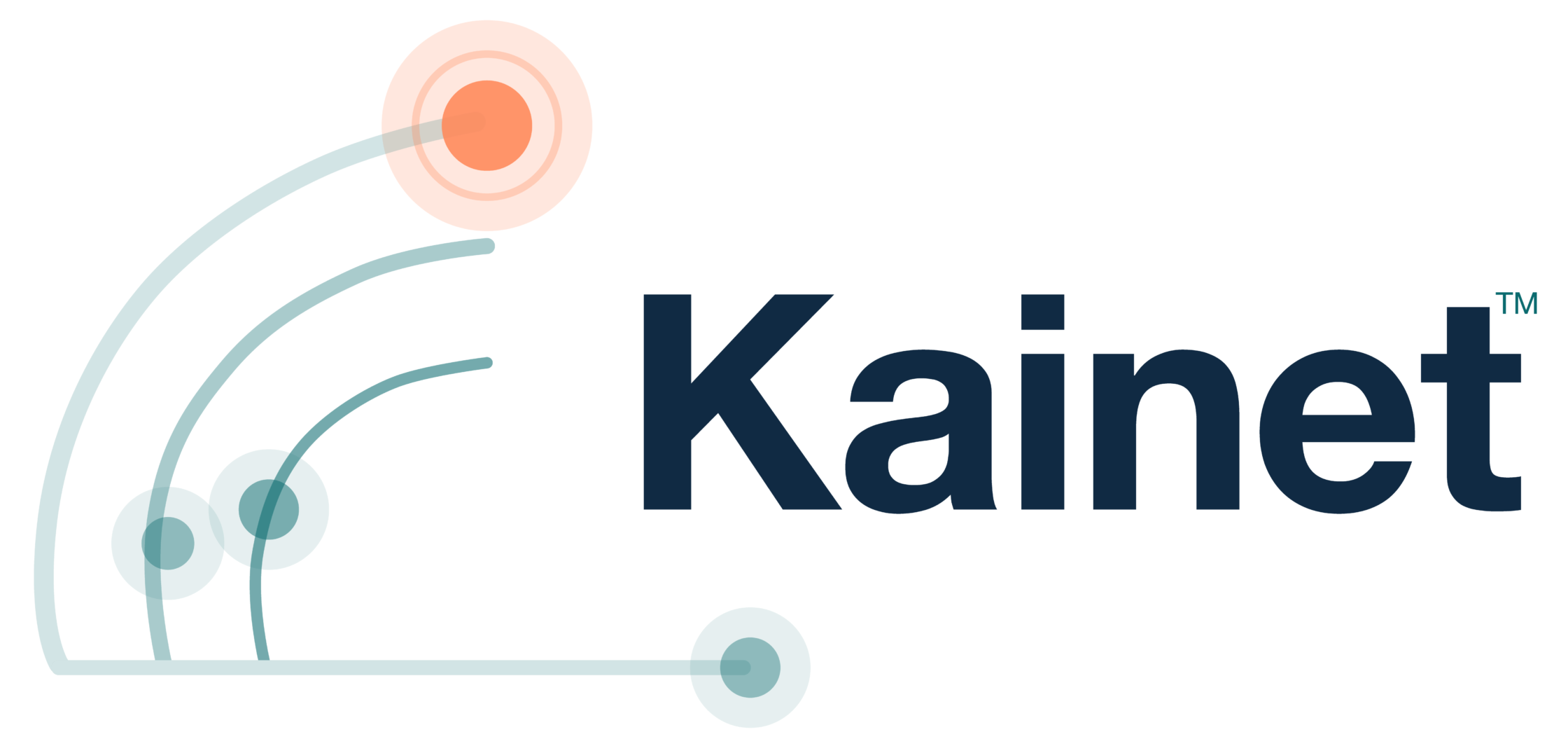 Kainet